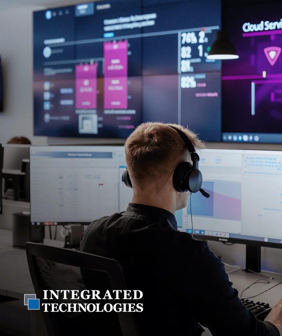 Managed IT Services in Greensboro NC